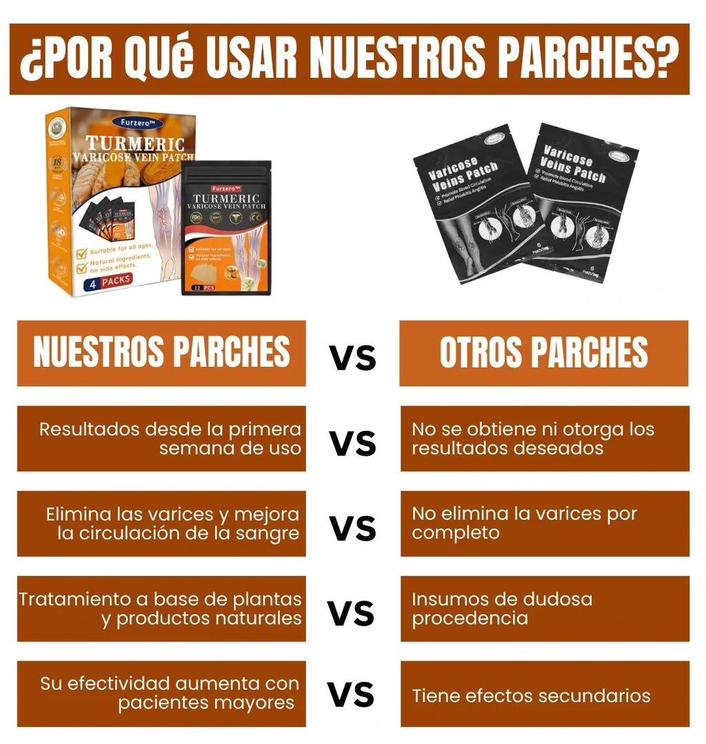 AuraLegs™ –Energía y Bienestar