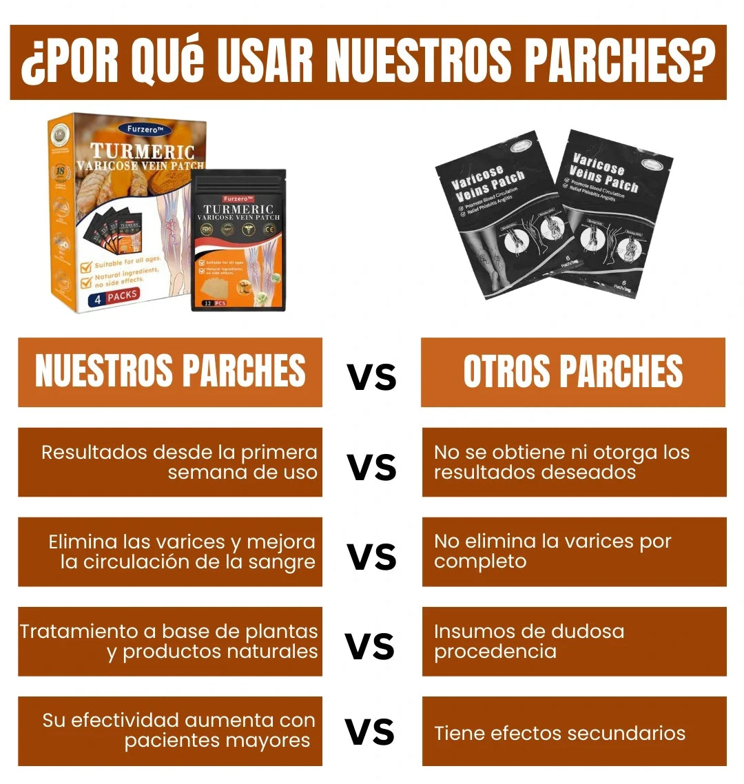 AuraLegs™ –Energía y Bienestar