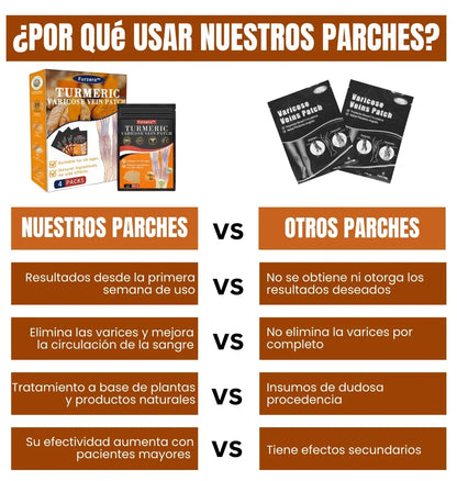 AuraLegs™ –Energía y Bienestar