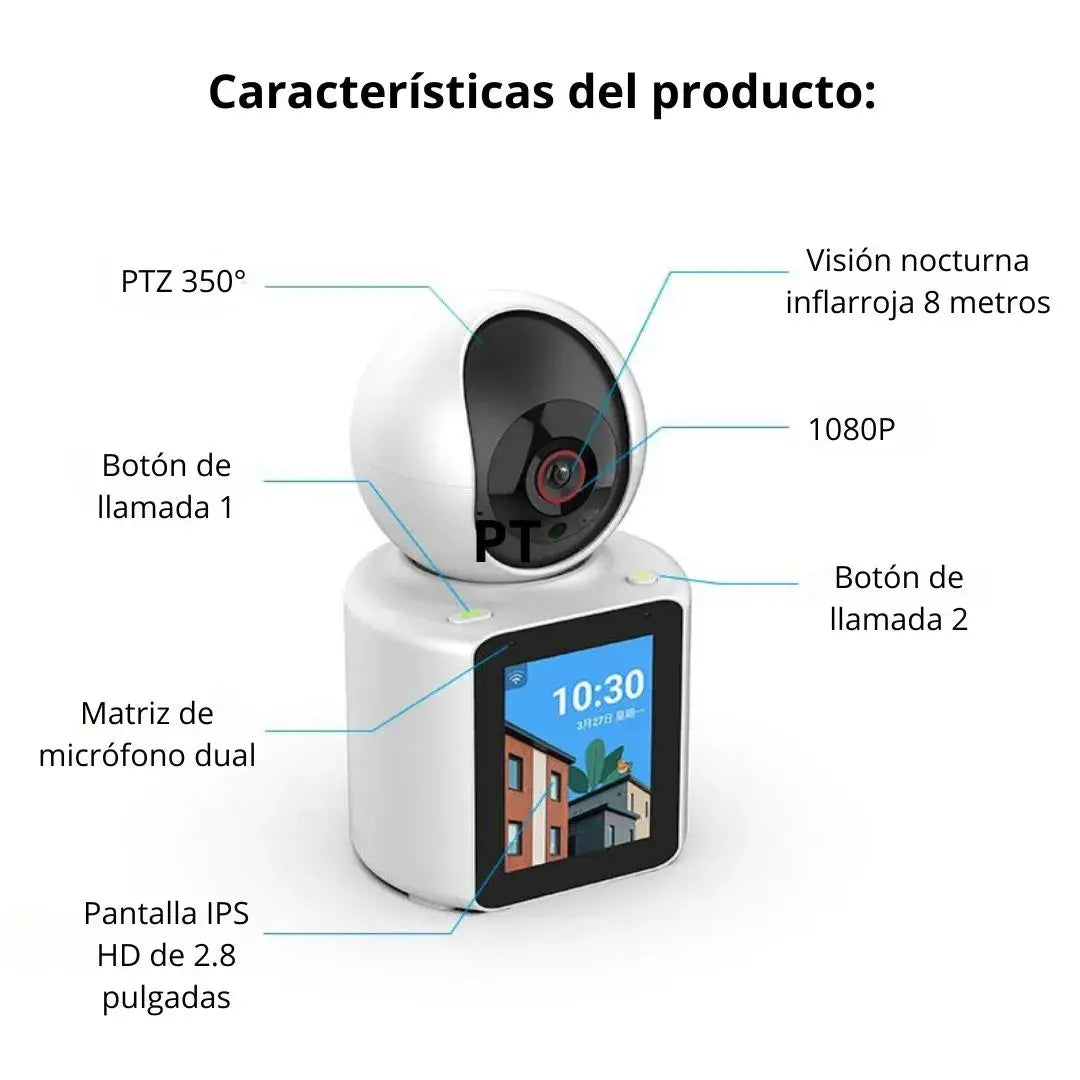 PeaceCam™ – Confianza Hogareña