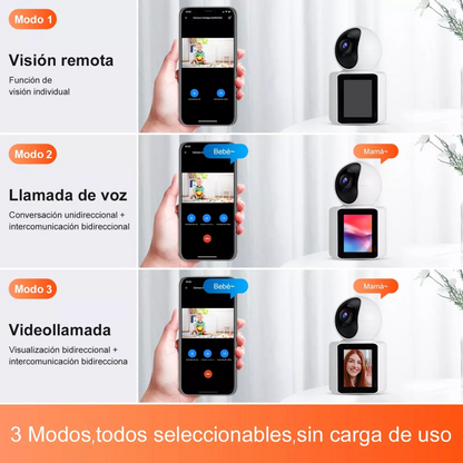 PeaceCam™ – Confianza Hogareña