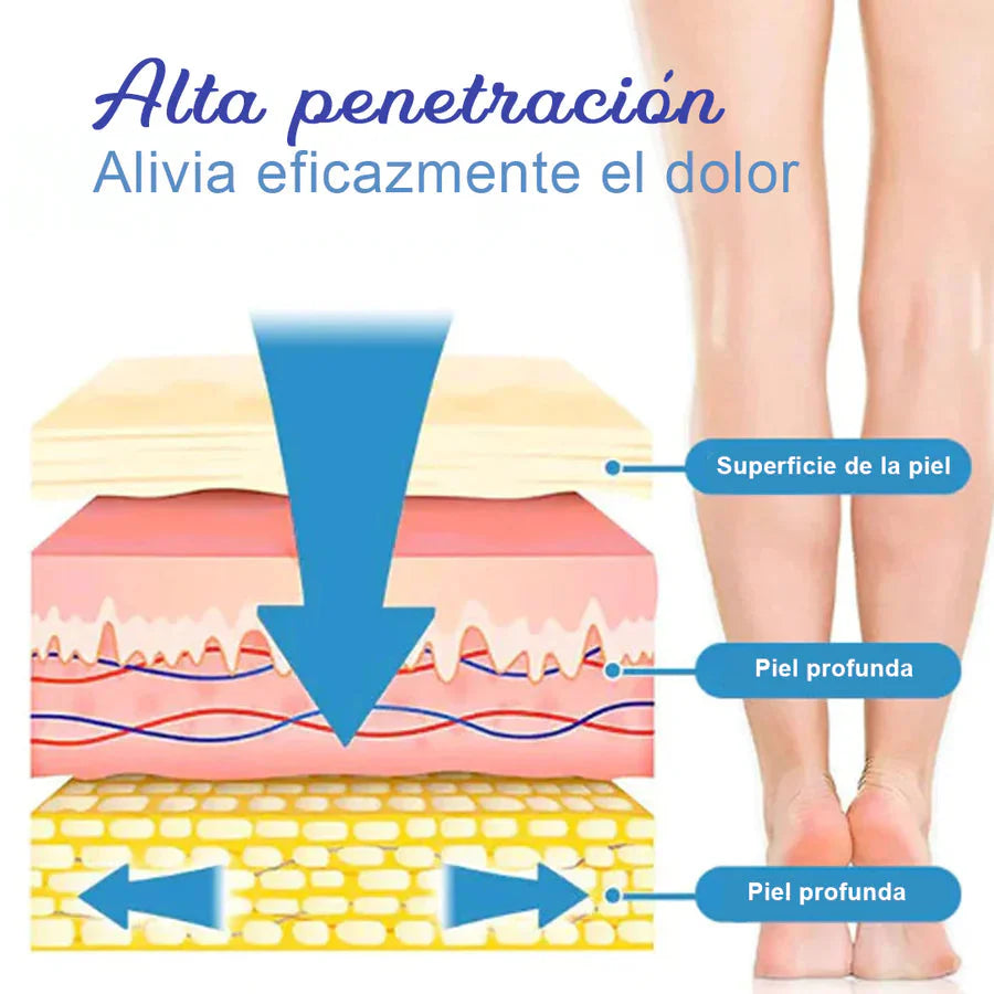 AuraLegs™ –Energía y Bienestar