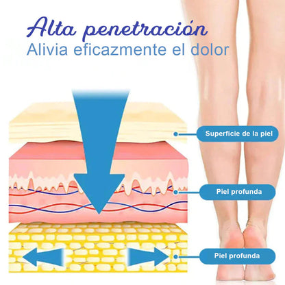 AuraLegs™ –Energía y Bienestar